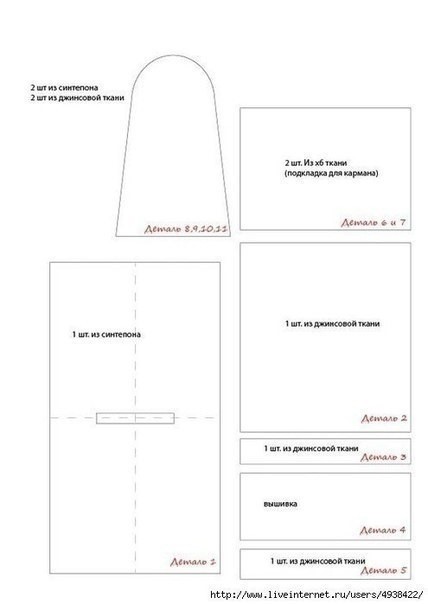 Чехол для швейной машины из старых джинсов