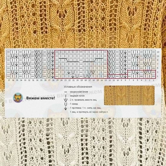 Прекрасные узоры на спицах