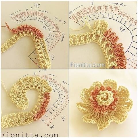 Вязаные цветы Вязаные цветы