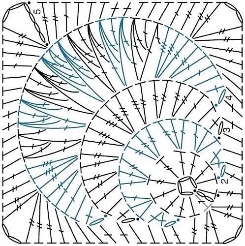 ​Вяжем красивые пледы из мотивов