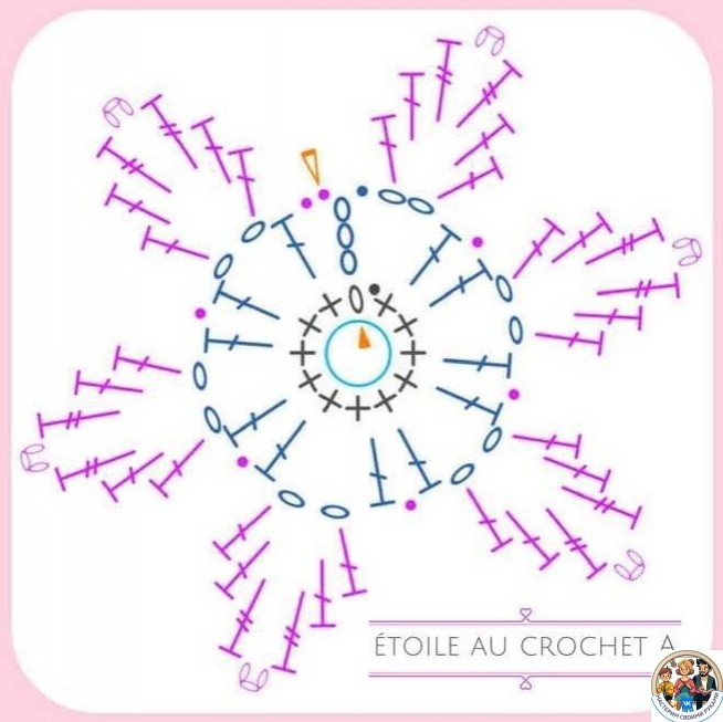 Вяжем разнообразные звездочки