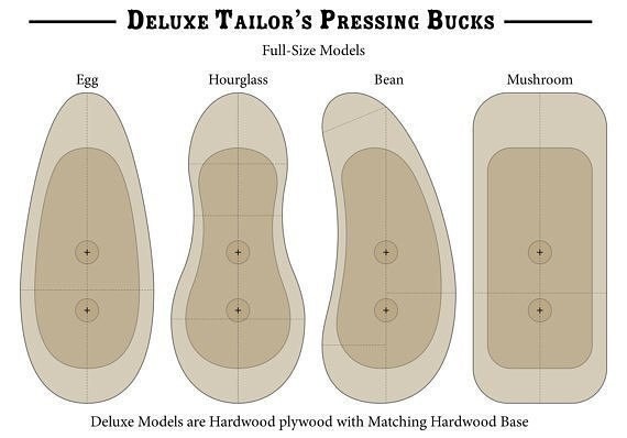 Как сделать портновский окорок