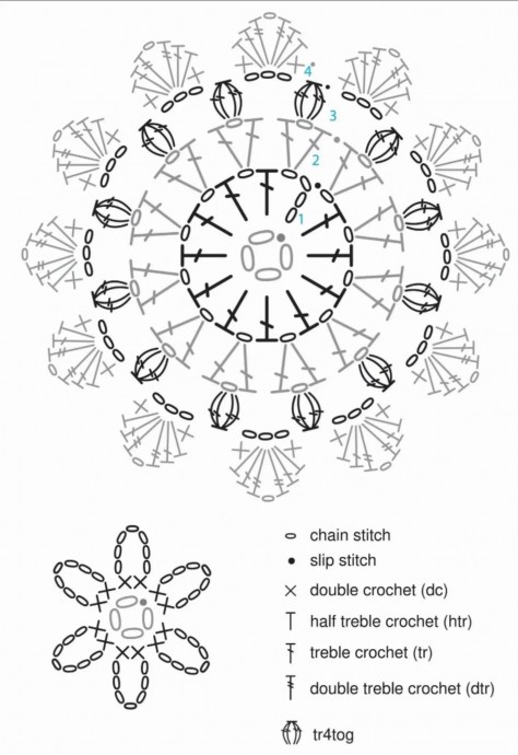 Плед из цветочных мотивов
