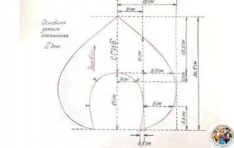 Создаём кокошники