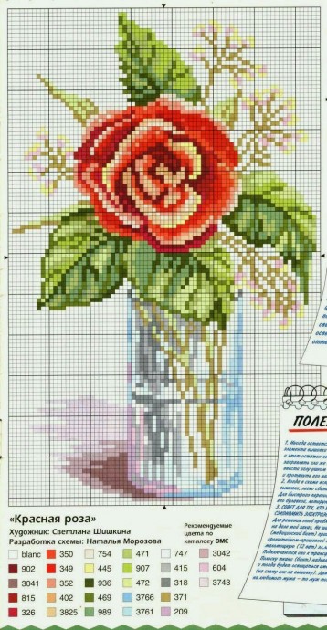 Прекрасные букеты: часть 9