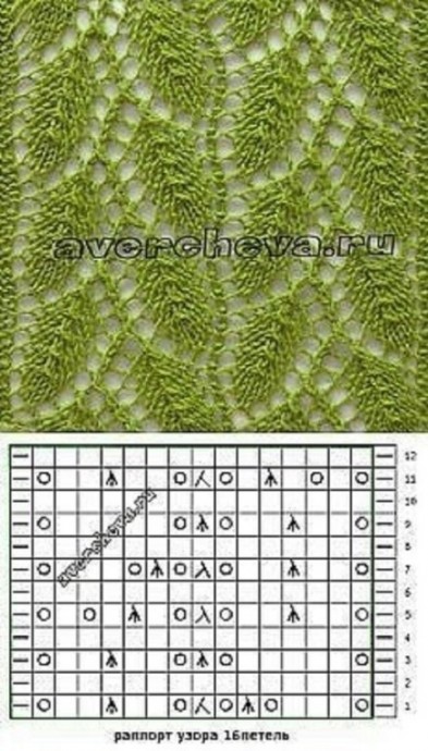 Ажурные узоры из листочков