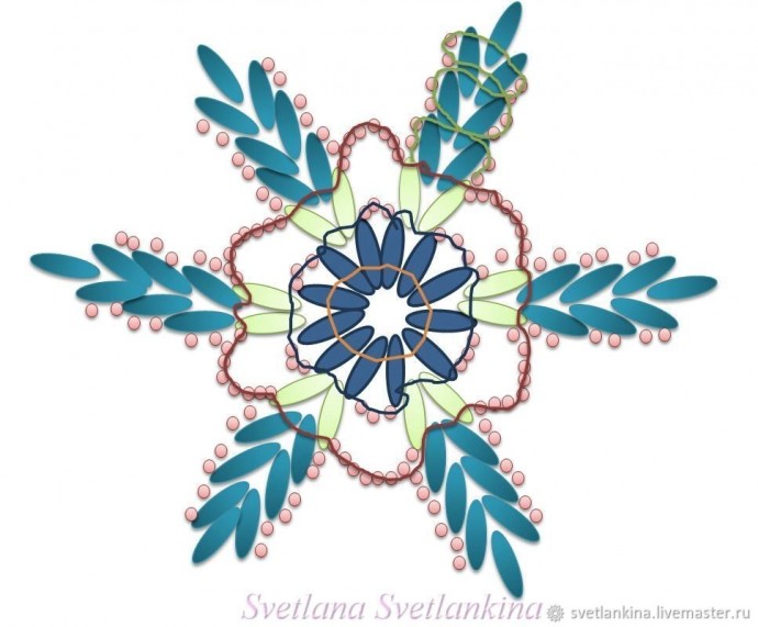 Зимний вальс из бисера и твина Зимний вальс из бисера и твина