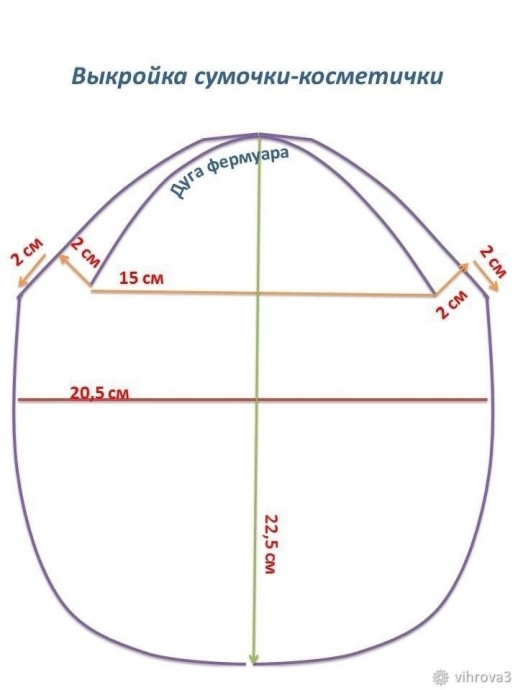 ​Шьем косметичку с вышивкой