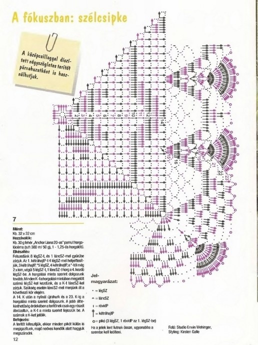 Воздушная квадратная салфетка Воздушная квадратная салфетка