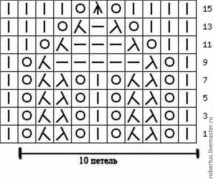 Как сделать сумку с двойным фермуаром: мастер-класс