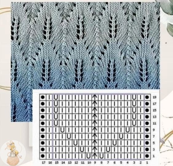 Разные узоры на спицах