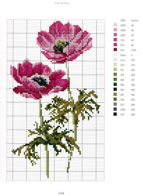 Прекрасные букеты: часть 5