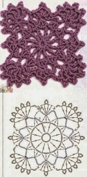 Вязание крючком: идеи для мотивов Вязание крючком: идеи для мотивов