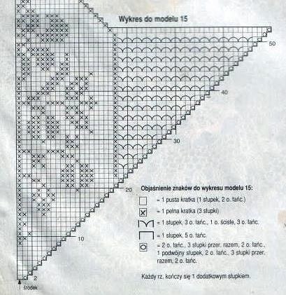 ​Очень красивая салфетка крючком