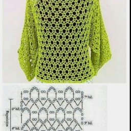 Подборка красивых сеточек для ваших летних нарядов