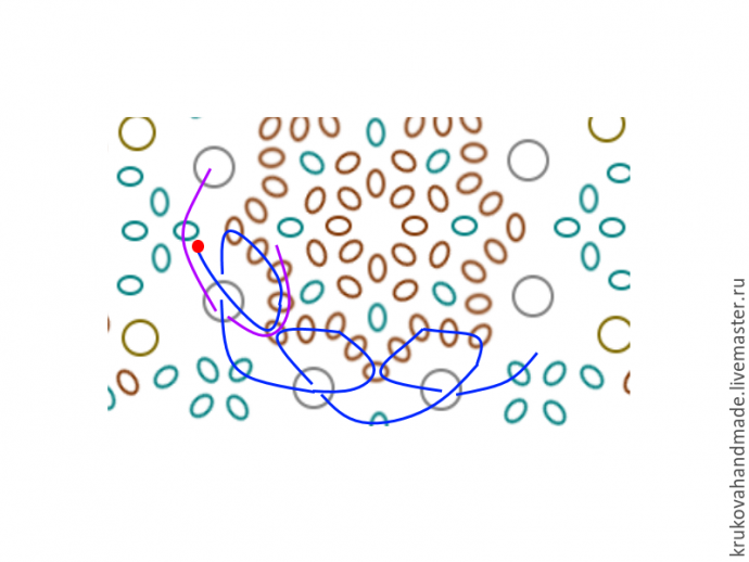 Делаем милого ангелочка из бисера: часть 3