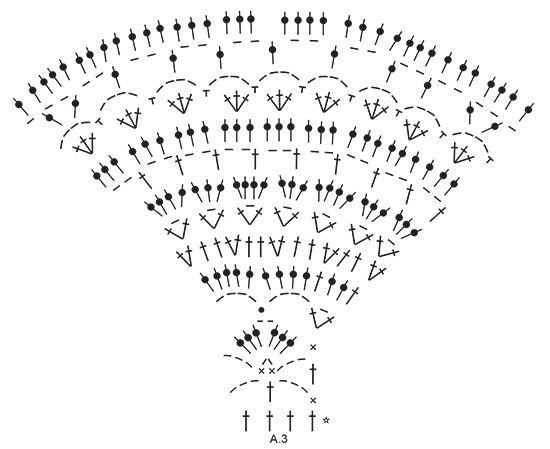 ​Красивое платье крючком "Primrose Dress"