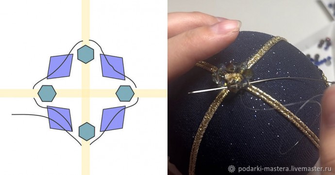 ​Новогодний шар с оплетёнными бисером кристаллами риволи: часть 7