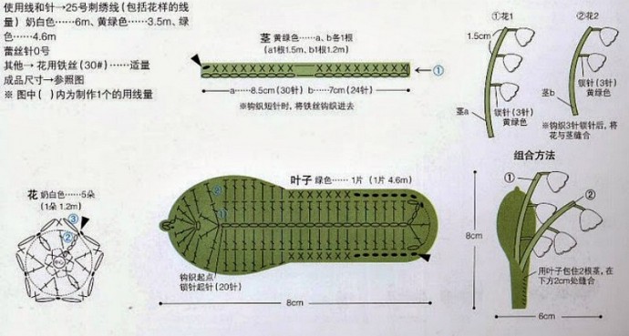 ​Вяжем прелестные цветочки крючком