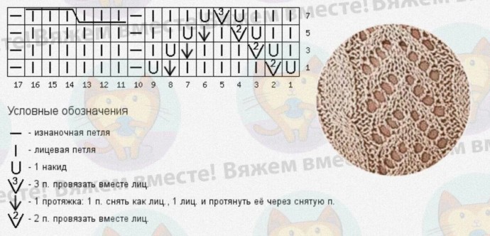 ​Замечательные узоры в ваши коллекции