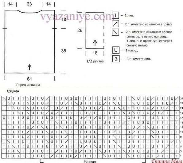 Ажурная туника Ажурная туника