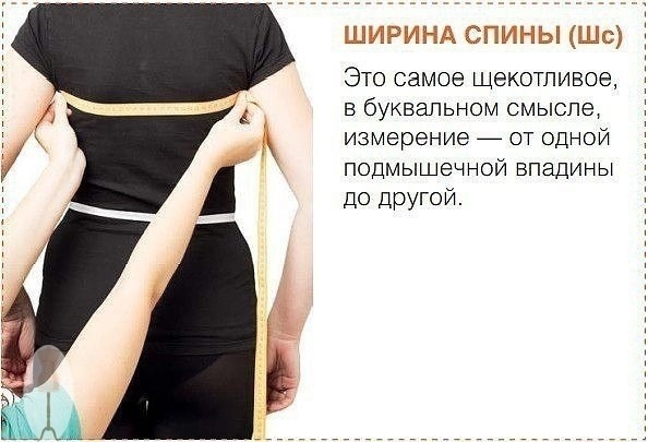 Как снимать мерки Как снимать мерки