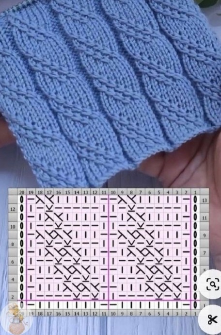 Разные узоры на спицах