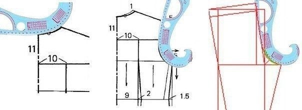 Лекала для кройки и шитья своими руками