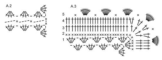 ​Узоры для интересных шалей