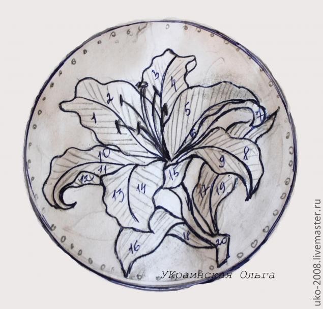 ​Декор шкатулки в технике аппликация соломкой: часть 1