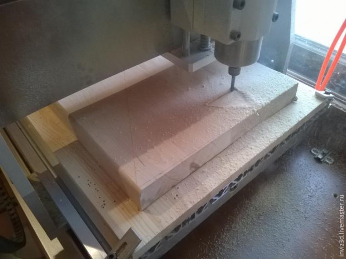 Изготавливаем маску в венецианском стиле с применением 3D технологий: часть 4