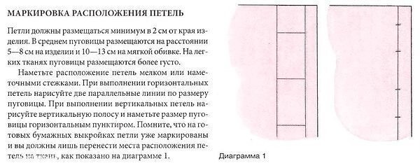 Как сделать петли Как сделать петли
