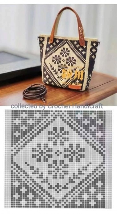 Сумки своими руками Сумки своими руками