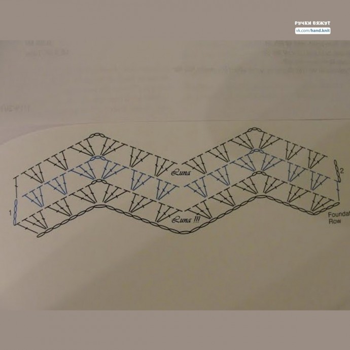 Вяжем интересный плед