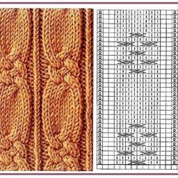 Схемы вязания объемных кос (жгутов) спицами