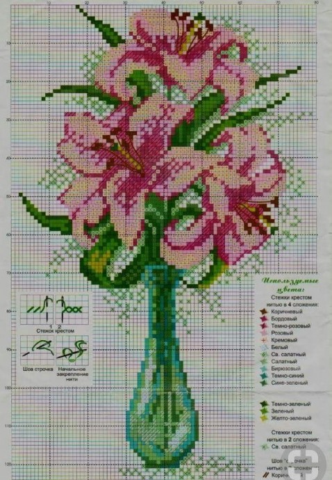 Прекрасные букеты: часть 9