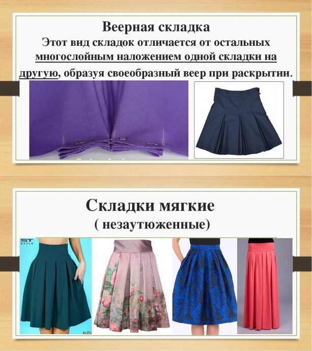 ​Виды складок