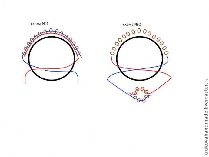 Делаем милого ангелочка из бисера: часть 6