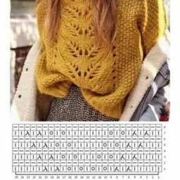​Лучшие узоры спицами