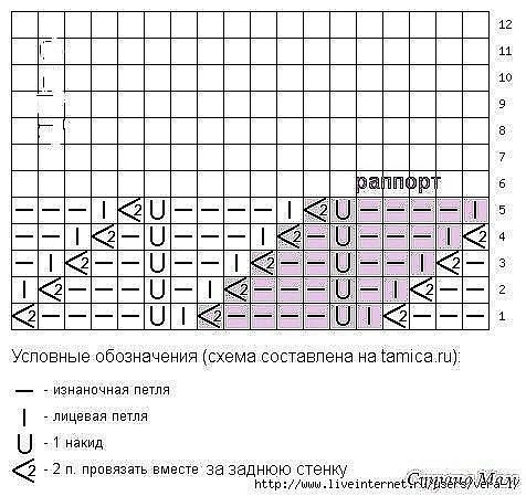 ​Уютная шапочка