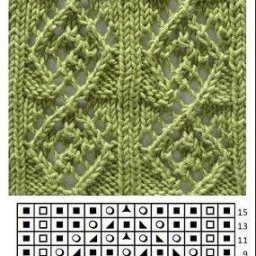 ​Замечательные узоры для спиц