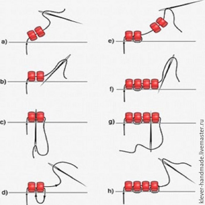 Создаем колье из бисера "Звездная Ночь": часть 1 Создаем колье из бисера "Звездная Ночь": часть 1