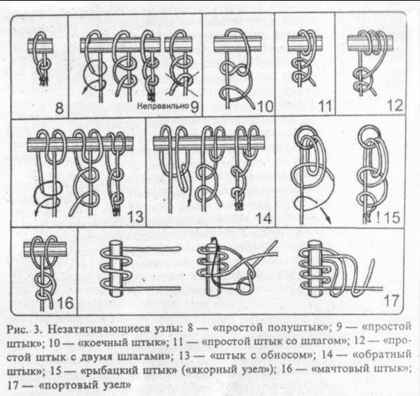 ​Вяжем узлы