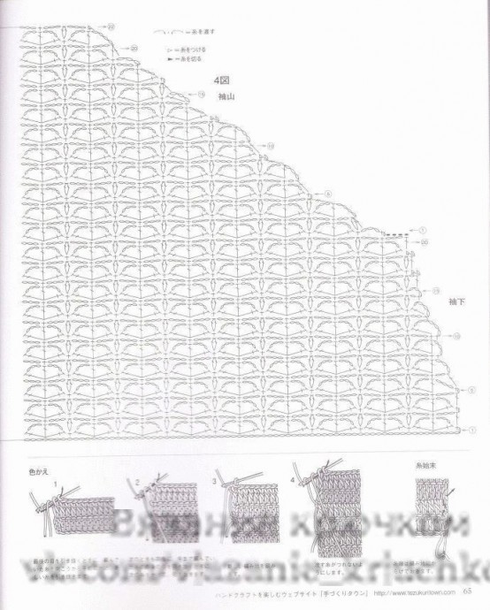 Ажурный жакет на позднее лето