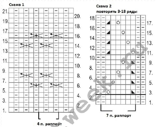 ​Интересный джемпер спицами