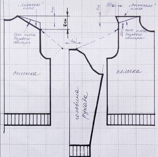 ​"Японское" плечо