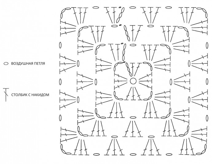Плед из мотивов крючком