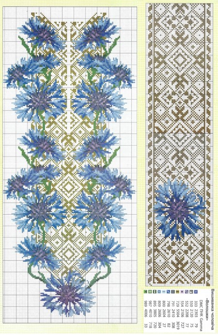 ​Цветочные мотивы: часть 1