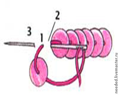 Создание трансформера: колье-брошь-заколка, часть 2