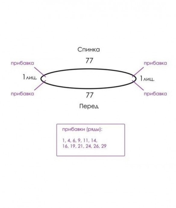 Топ спицами Топ спицами
